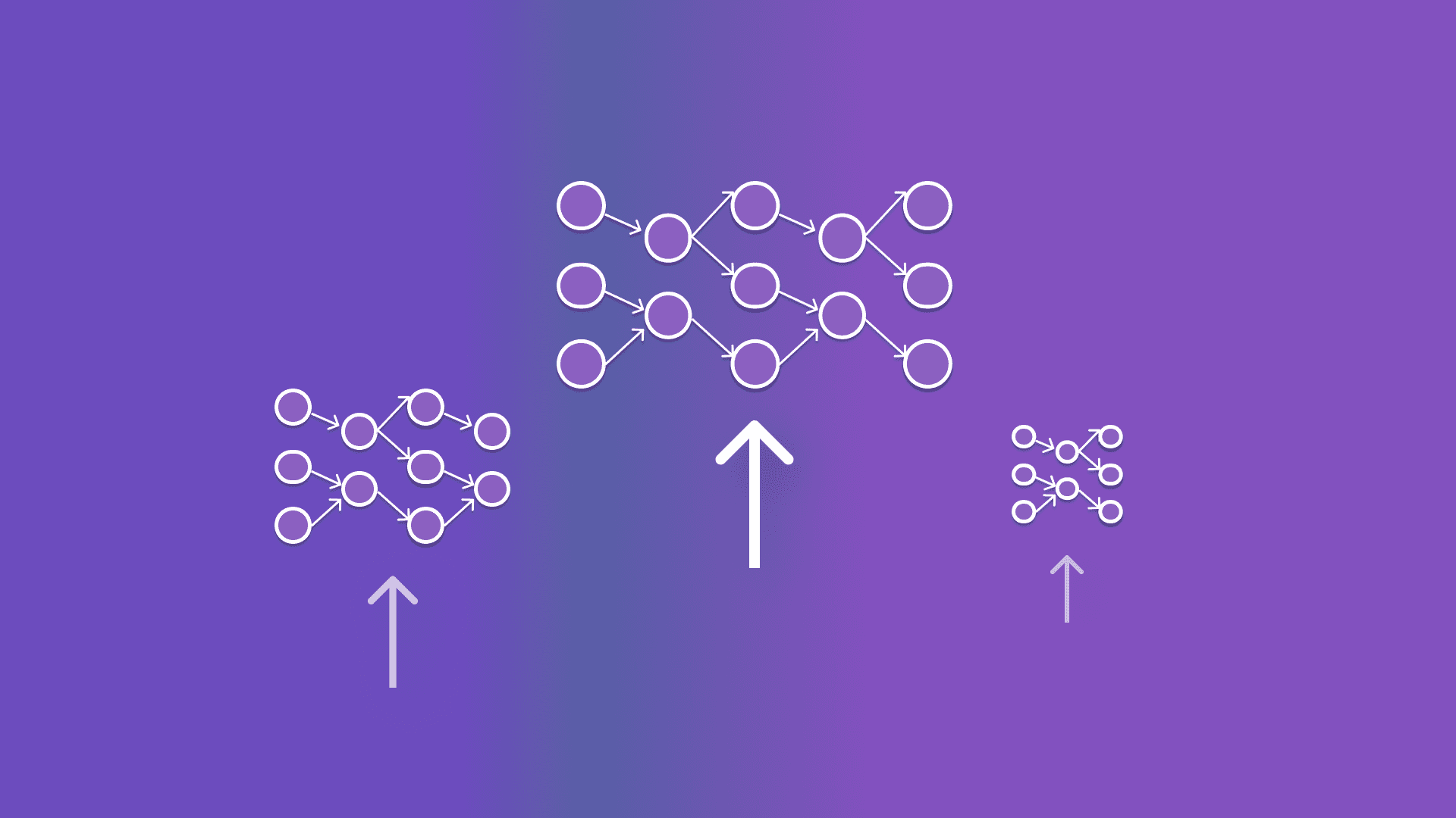 Chapter 3: Choosing LLM for Cline